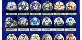 تاریخچه توپ لیگ قهرمانان اروپا