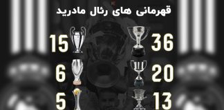 جام ها و قهرمانی های رئال مادرید