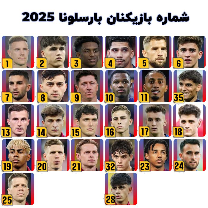 شماره بازیکنان بارسلونا 2025