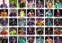 لباس مسی بارسلونا