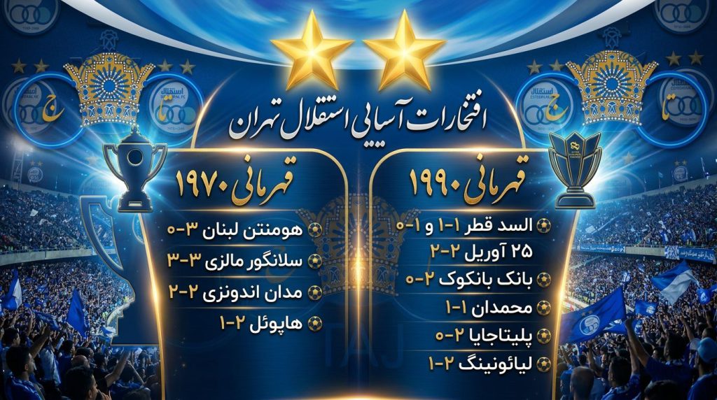 قهرمانی استقلال در آسیا با چه تیم هایی بوده