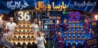 تعداد قهرمانی رئال و بارسا در لالیگا