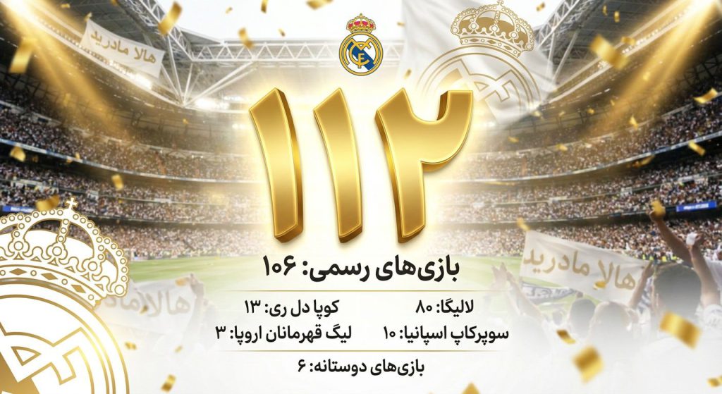 تعداد برد رئال مقابل بارسا