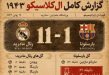 برد-11-1-رئال-مقابل-بارسا